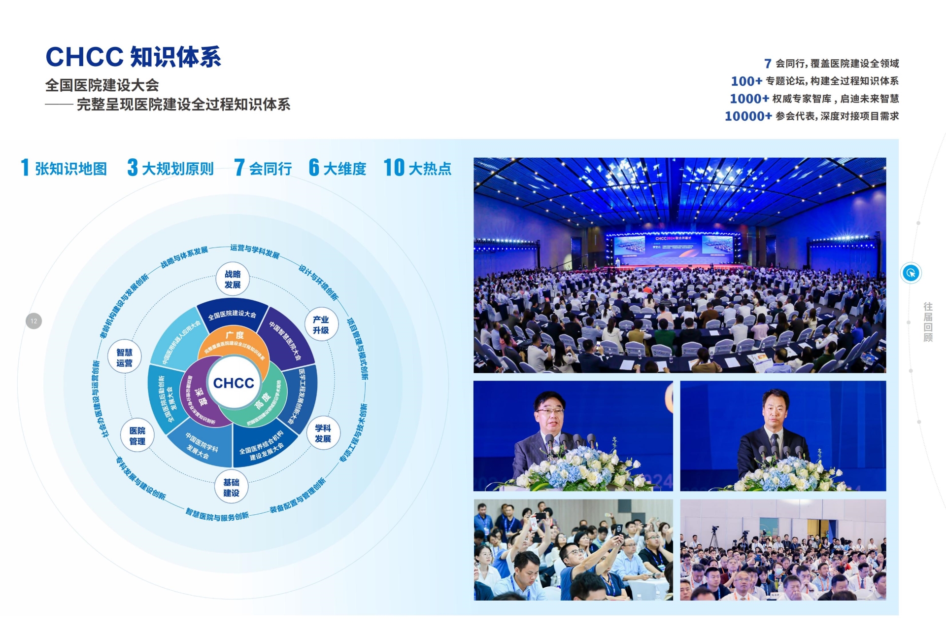 主办发布《2026全国医院建设大会CHCC》知识体系