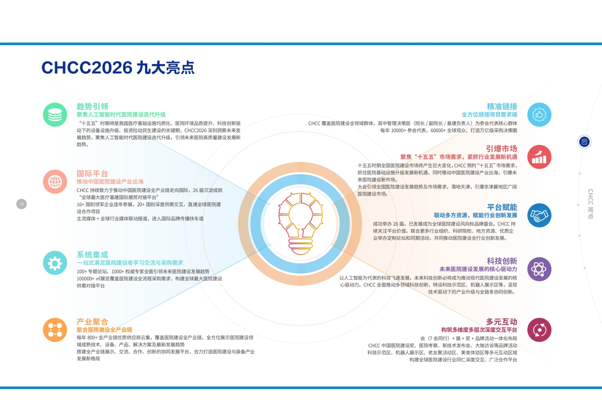 2026全国医院建设大会【CHCC2026定档天津】