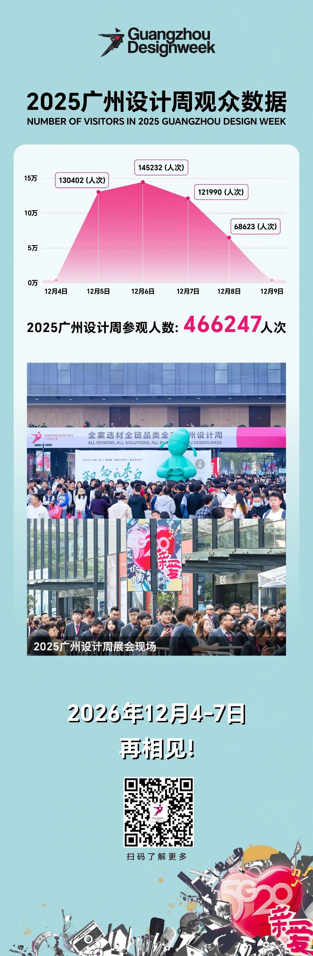 2026广州设计周（主题：幸福！）全案选材全链品类全在12月4-7日​相聚